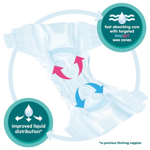 Nutmeg Ultra Dry Nappies Size 6+ x 46 Pack thumbnail 2
