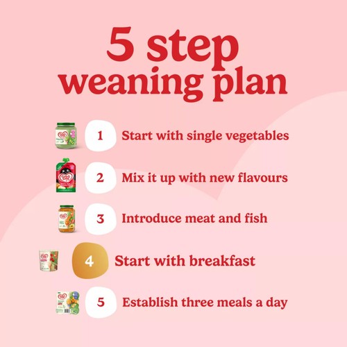 Cow & Gate Creamy Porridge Baby Cereal 4-6+ Months thumbnail 5