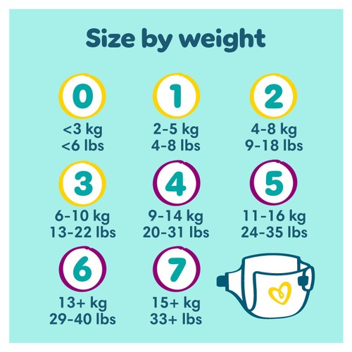 Pampers Premium Protection New Baby Size 1, 22 Nappies Carry Pack thumbnail 5