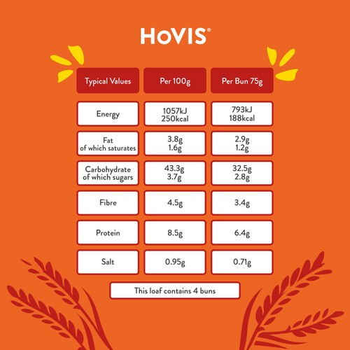 Hovis Premium Burger Buns 4 Pack thumbnail 5