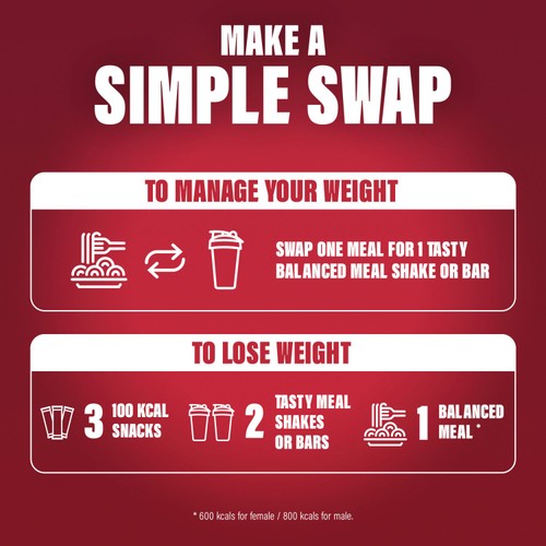 Slimfast Meal Shake Powder Chocolate thumbnail 5