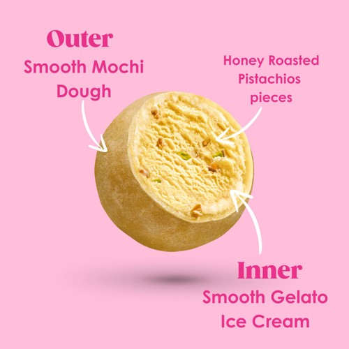 Little Moons Honey Roasted Pistachio Mochi Ice Cream thumbnail 4