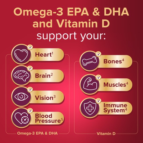 Seven Seas Omega-3 Fish Oil Max Strength with Vitamin D Capsules thumbnail 2