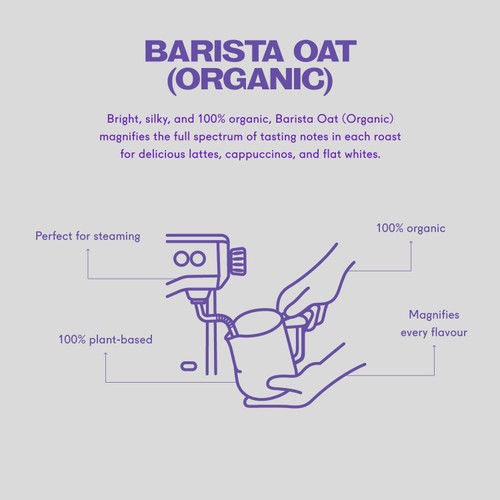 Minor Figures Barista Organic Oat 1L thumbnail 2
