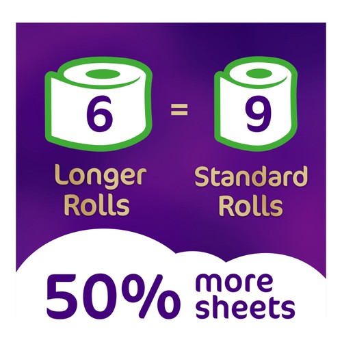Cushelle Quilted Tubeless Toilet Tissue 6 Rolls thumbnail 4