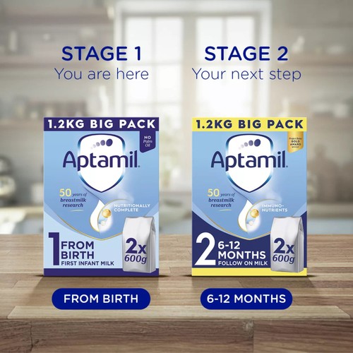 Aptamil 1 First Infant Baby Milk Formula Powder from Birth Big Pack thumbnail 4