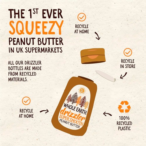 Whole Earth Drizzler Super Smooth Peanut Butter thumbnail 5