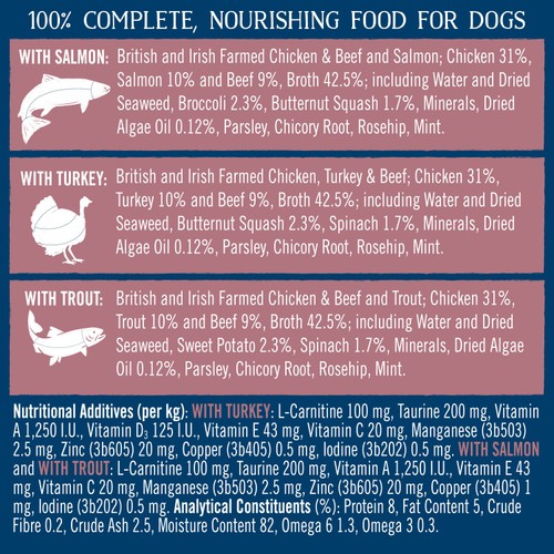 Butcher's Healthy Heart Dog Food Tins thumbnail 4