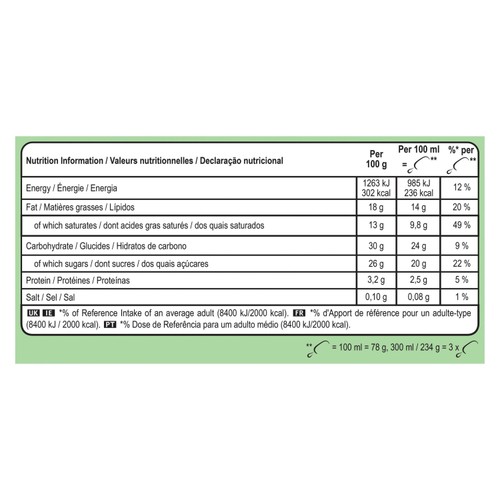 Magnum Mint Ice Cream Sticks 3 x 100ml thumbnail 4