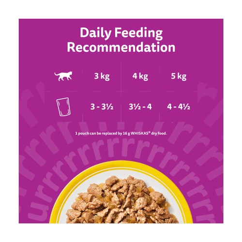 Whiskas 1+ Poultry Feasts Adult Wet Cat Food Pouches in Jelly thumbnail 4