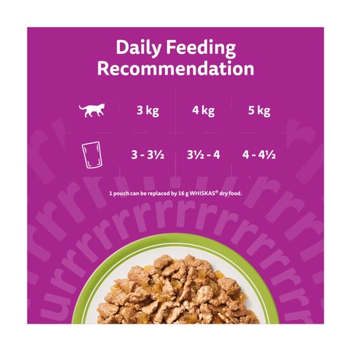 Whiskas 1+ Mixed Menu Adult Wet Cat Food Pouches in Jelly thumbnail 4