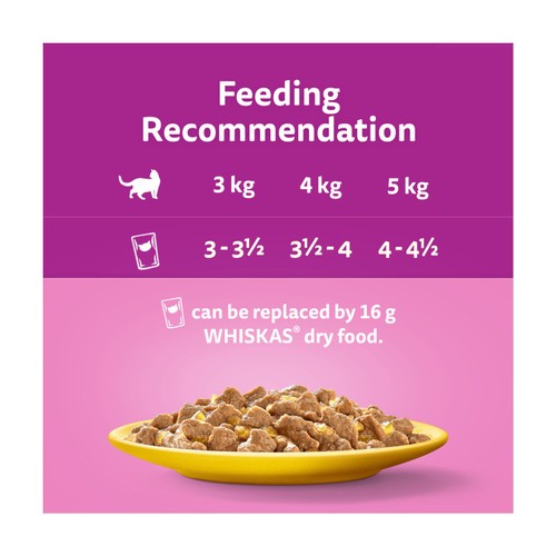 Whiskas Senior 7+ Poultry Feasts Pouches in Jelly 80x85g thumbnail 4