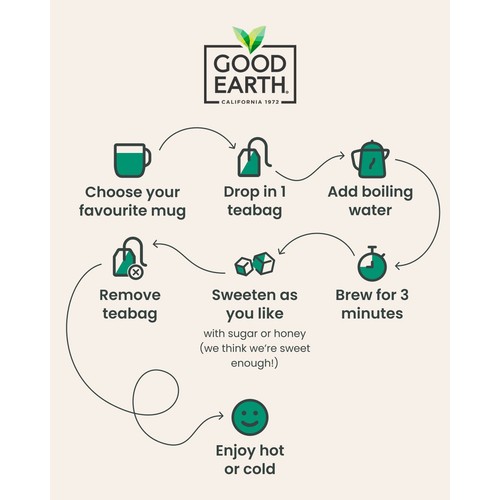 Good Earth Green Tea Moroccan Mint 15 TeaBags thumbnail 4