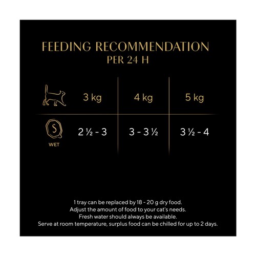 Sheba Classics Wet Cat Food Tray With Chicken In Terrine 85g thumbnail 5