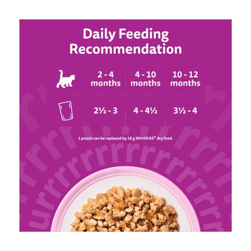 Whiskas 2-12 Months Wet Cat Food Pouches Poultry Feasts In Jelly 40 x 85g thumbnail 4