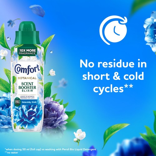 Comfort Scent Booster Elixir Heavenly Fresh 20 Washes thumbnail 2