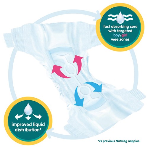 Nutmeg Newborn Nappies Size 2 x 60 pack thumbnail 2