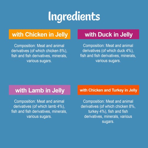 Felix Original Farm Selection In Jelly Wet Cat Food thumbnail 2