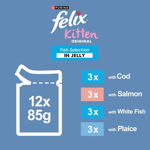 Felix Original Kitten Fish Selection In Jelly Wet Cat Food  thumbnail 3