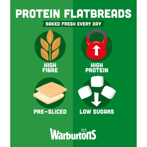 Warburtons Protein Sliced Flatbreads  thumbnail 2