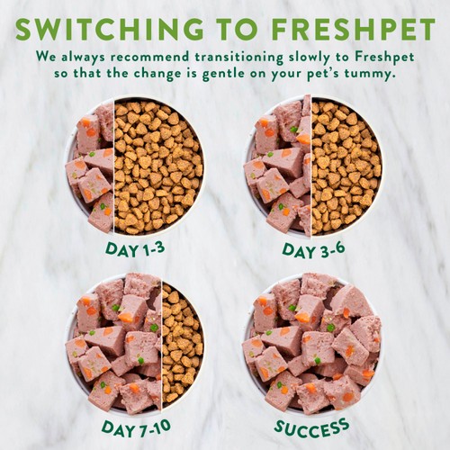Freshpet Dog Roll Delicate Turkey Recipe With Peas & Carrots thumbnail 4