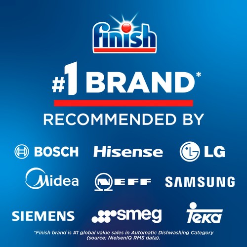 Finish Rinse Aid Regular thumbnail 3