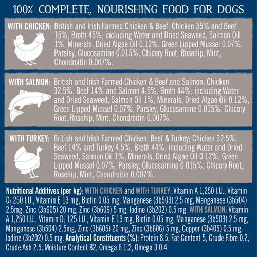 Butcher's Grain Free Joints & Coat  thumbnail 3