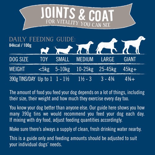 Butcher's Grain Free Joints & Coat  thumbnail 4