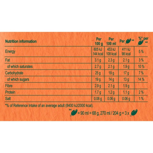 Solero Orange Burst Ice Cream Sticks 3 x 90ml thumbnail 2