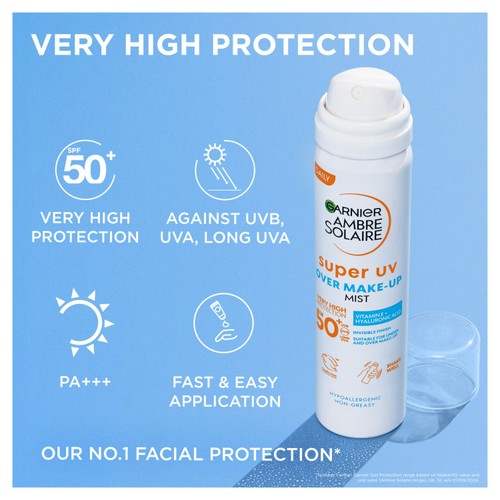 Ambre Solaire Super UV Over Makeup Mist SPF 50+ 75ml thumbnail 5