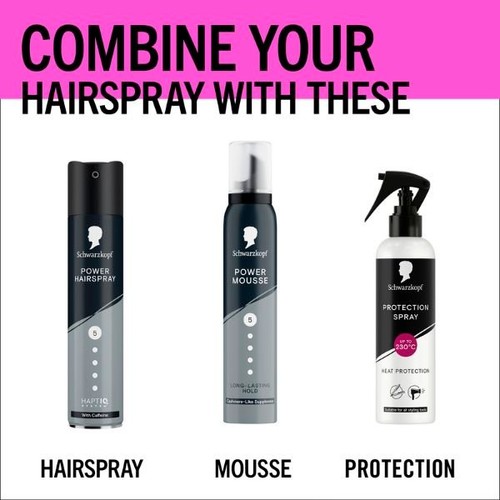 Schwarzkopf Heat Protect Spray 250ml thumbnail 4