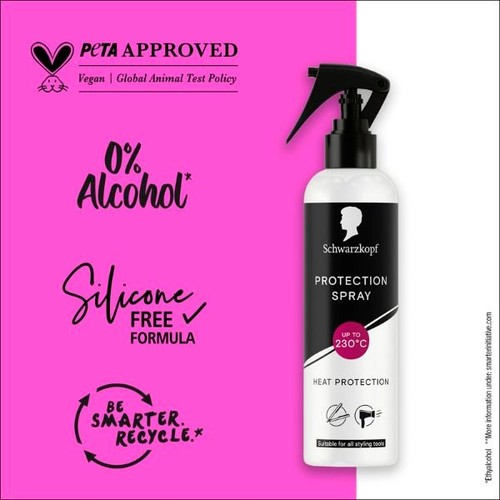 Schwarzkopf Heat Protect Spray 250ml thumbnail 5