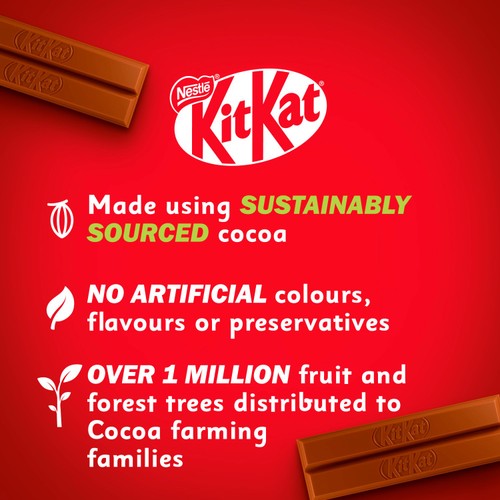 KitKat 2 Finger Milk Chocolate Biscuit Bars 12 Pack Multipack x 20.7g thumbnail 2