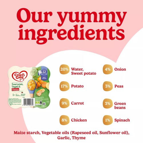 Cow & Gate Sweet Potato Vegetable & Chicken Baby Food Meal 12+ Months 230g thumbnail 2