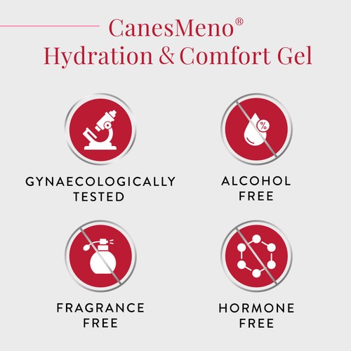 CanesMeno Hydration & Comfort Gel 30ml thumbnail 5