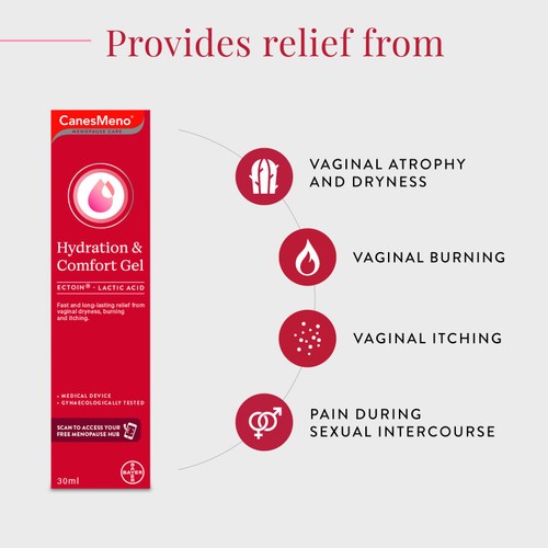 CanesMeno Hydration & Comfort Gel 30ml thumbnail 6