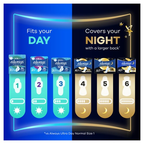 Always Ultra Size 2 Long XL Pads thumbnail 5