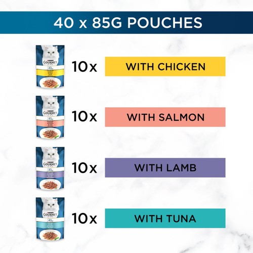 Gourmet Perle Delighters Collection In Gravy 40x85g thumbnail 5