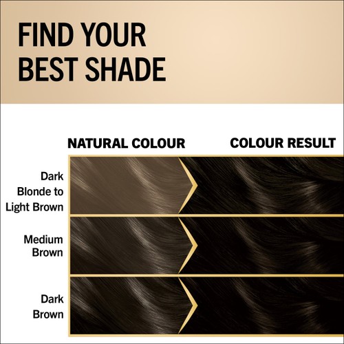 Schwarzkopf Oleo Intense Permanent Hair Dye 3-10 Deep Brown thumbnail 5