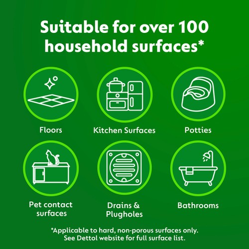 Dettol Disinfectant Liquid Eucalyptus & Mint thumbnail 3