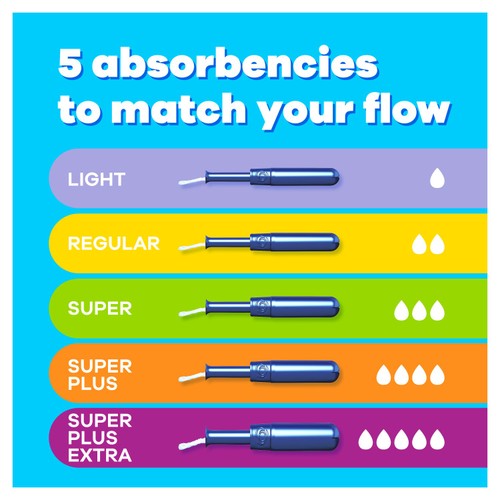 Tampax Pearl 3 In 1 Tampons Super Plus Extra thumbnail 5