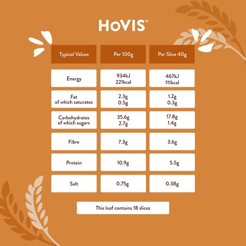 Hovis Wholemeal Farmhouse Batch  thumbnail 5