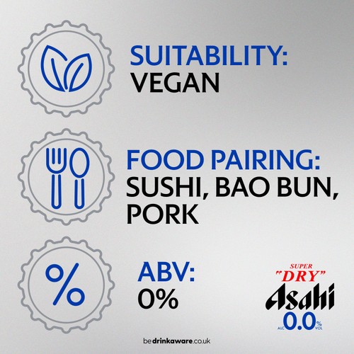 Asahi Super Dry 4x330ml 0.0% Abv thumbnail 4