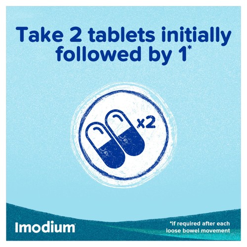 Imodium Original 2 mg Diarrhoea Relief thumbnail 8
