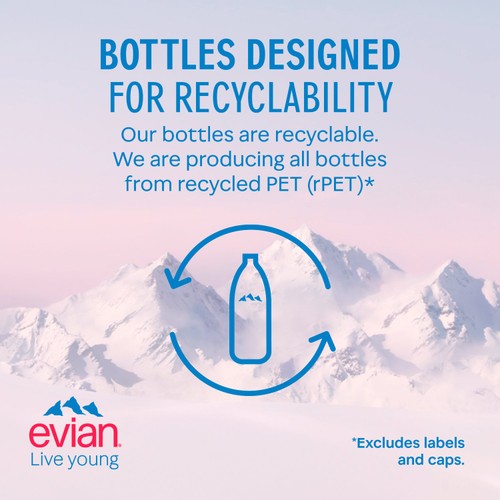 Evian Still Natural Mineral Spring Bottled Water Multipack thumbnail 10