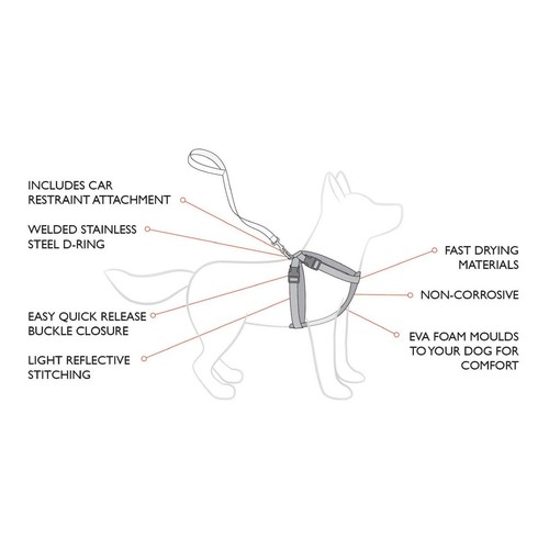 EzyDog Chest Plate Red Dog Harness Medium thumbnail 2