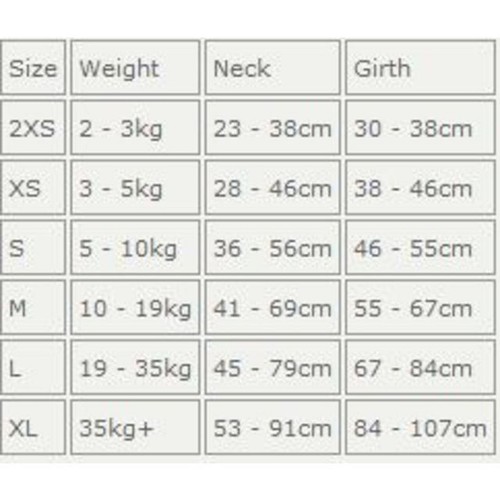 EzyDog Quick Fit Red Dog Harness Large thumbnail 4