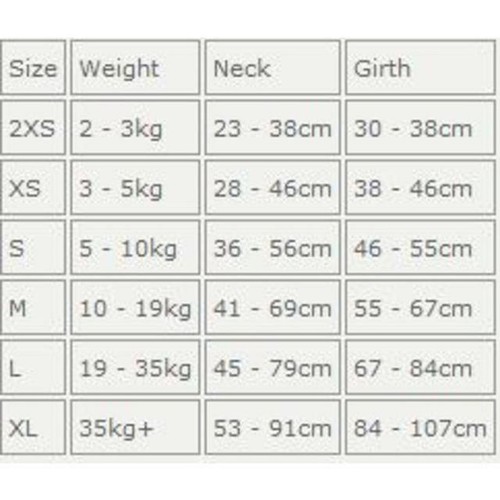 EzyDog Quick Fit Blue Dog Harness Small thumbnail 4