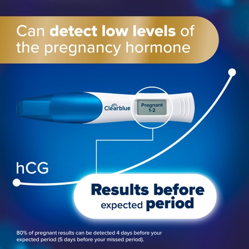 Clearblue Pregnancy Test Check & Date thumbnail 8