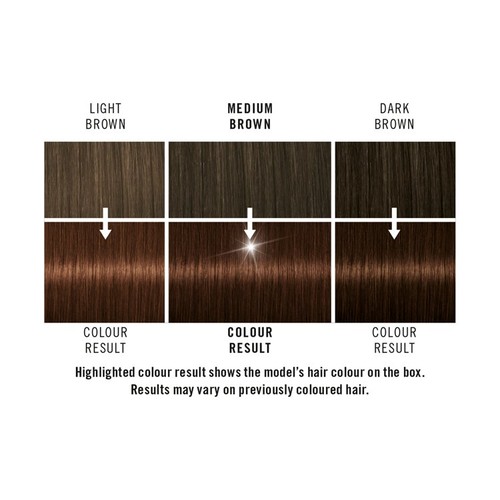 Schwarzkopf Live Intense Colour 88 Urban Brown Hair Dye thumbnail 3